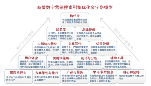 ǩԼĿ ͶԼ7.65ڽΪڽ